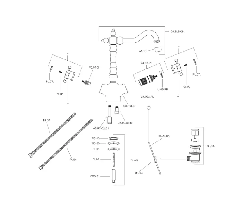 Huber Victorian Termostatisk Tvättställsblandare Brons VTT5201027