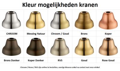 PB klassisk badrumsset för montering på vägg med regndusch i krom 1208854812