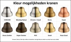 PB klassisk väggmonterad fontänkran med stjärnhandtag kallvatten och lång pip RVS 1208855642