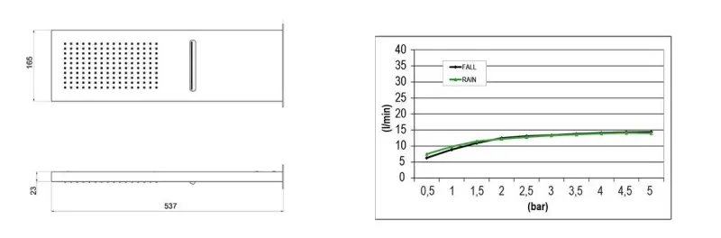 SB Square 316 Regndusch med vägganslutning och vattenfallsdusch helt i rostfritt stål 1208946755