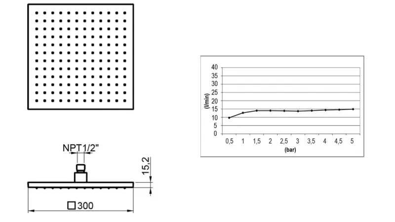 SB Square 316 Regndusch huvuddusch 30x30cm massiv 316 borstat rostfritt stål