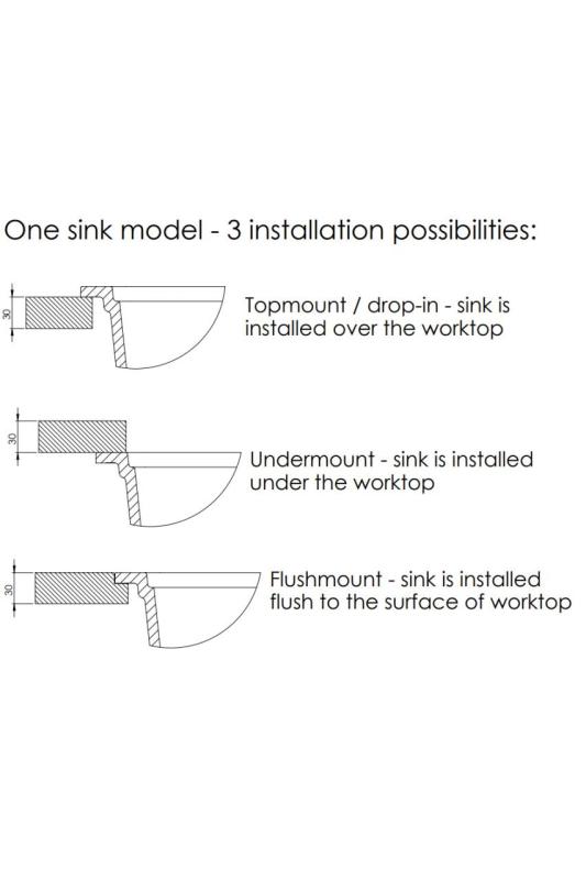GraniteMy Universal granit stora vita diskbänk 74x40 cm vit ovanpåliggande undermonterad och planmonterad med kopparplugg 1208967162