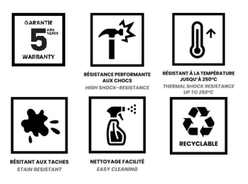 Ausmann Fibre sandvit diskbänk 40x40cm undermontering, överbyggnad och plan inbyggnad med automatisk rostfritt stål plugg 1208971925